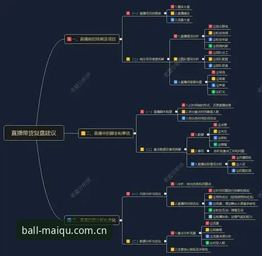 5大维度解密买球软件最新版：从下载到实战的全流程优化指南